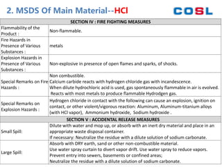 Hcl Fire Data MSDS of Chemicals.pptx