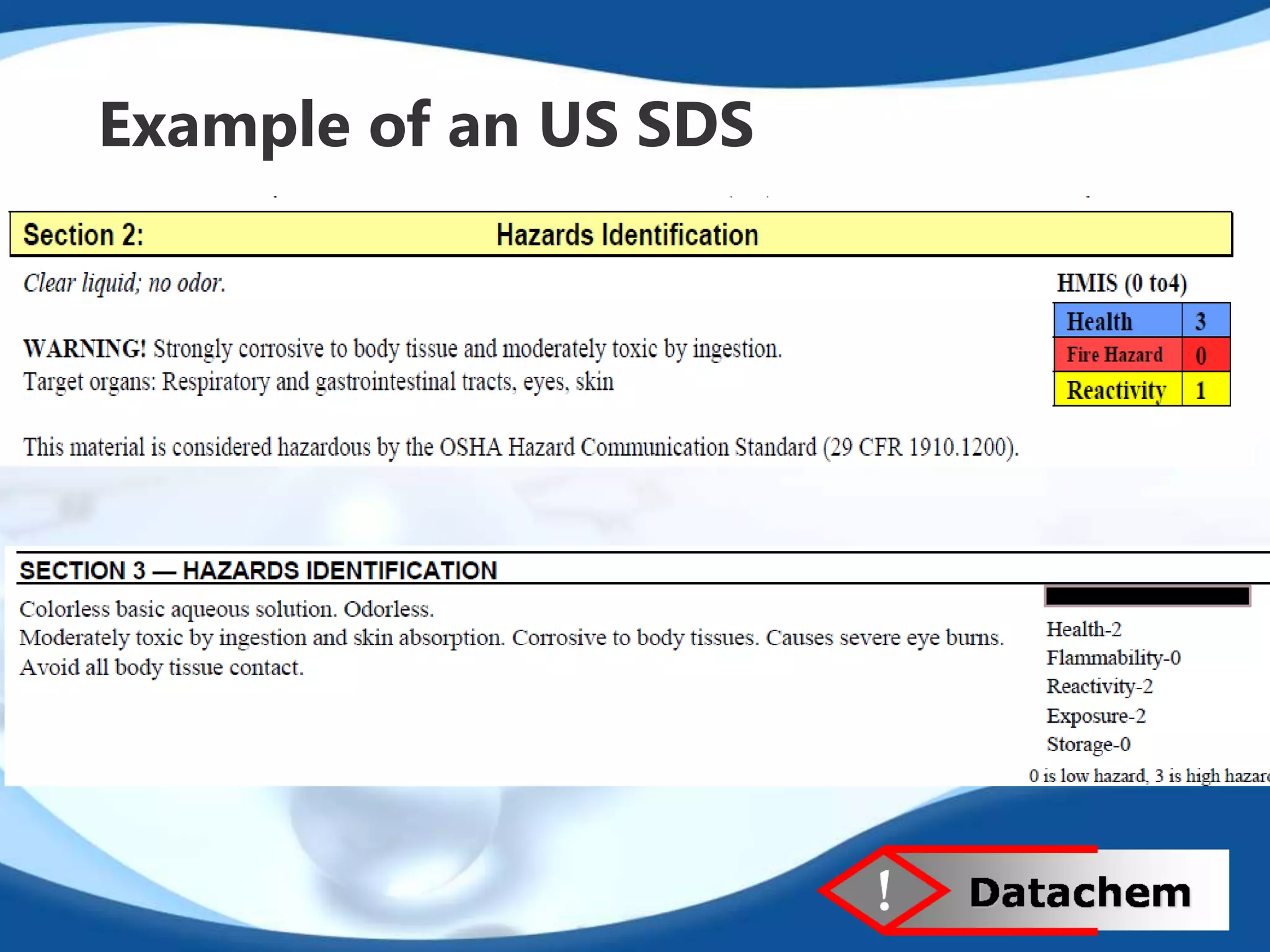 Example of an US SDS 
 