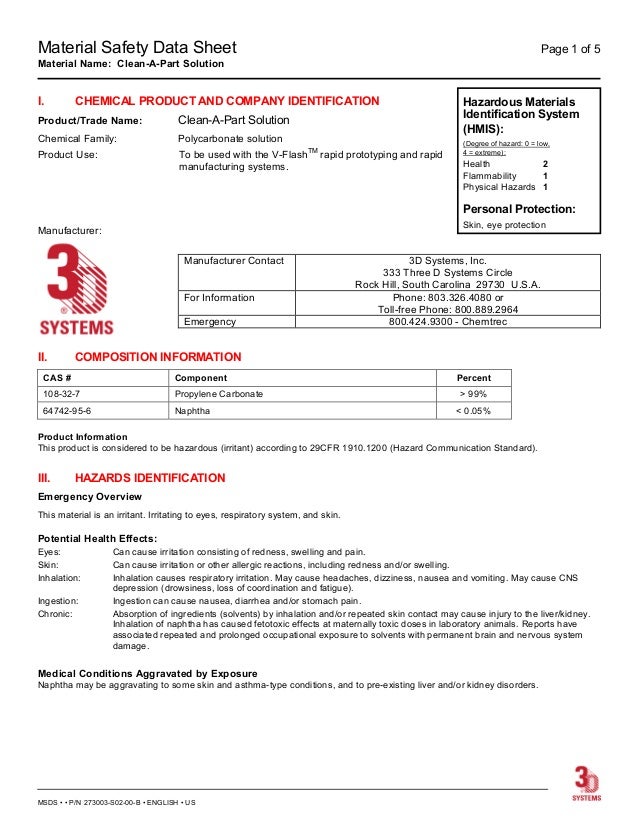 Forex p pickling paste msds
