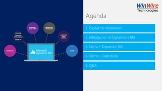 Agenda
3. Demo – Dynamics 365
4. Demo - Case study
2. Introduction of Dynamics CRM
5. Q&A
1. Digital transformation