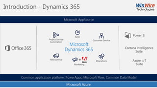 Introduction - Dynamics 365
Microsoft Azure