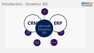 Introduction - Dynamics 365