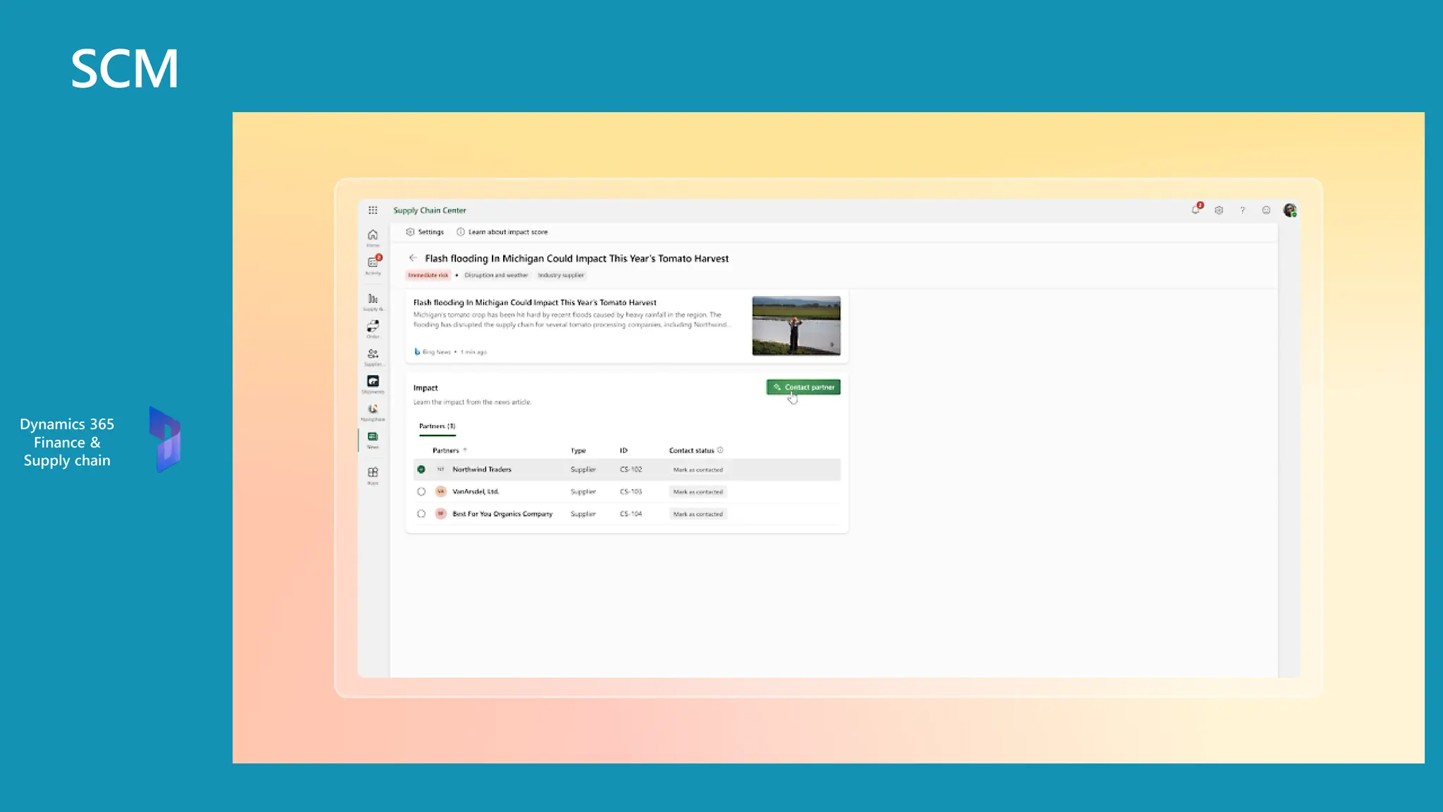 SCM
Dynamics 365
Finance &
Supply chain
 