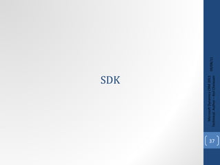 SDK 09/08/11 Microsoft Dynamics CRM 2011 Techinical. Author – Anil Chelasani 