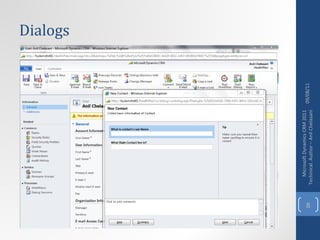 Dialogs 09/08/11 Microsoft Dynamics CRM 2011 Techinical. Author – Anil Chelasani 