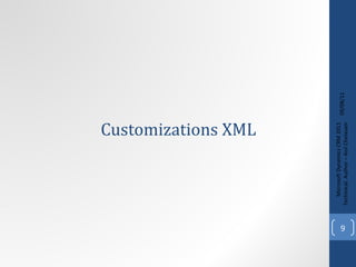 Customizations XML 09/08/11 Microsoft Dynamics CRM 2011 Techinical. Author – Anil Chelasani 