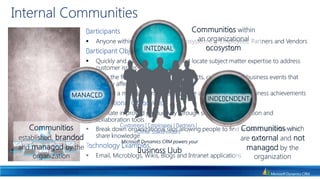 The Social World: Our ViewSocial technologies are transforming the relationship between organizations and people