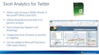 Our strategy is to harness these investments as well as invest in additional social CRM featuresMicrosoft Dynamics CRM Social CRM ObjectivesMicrosoft Dynamics CRM forms the foundation of your Business Hub, a place to manage and enrich important relationships and interactionsConnect employees, vendors, partners, prospects, customers and other stakeholders