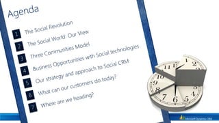 AgendaThe Social RevolutionThe Social World: Our View1Three Communities Model2Business Opportunities with Social technologies3Our strategy and approach to Social CRM4What can our customers do today?5Where are we heading?67
