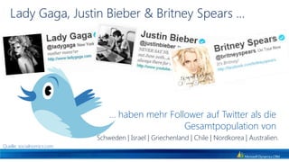 … haben mehr Follower auf Twitter als die
                                                Gesamtpopulation von
                           Schweden | Israel | Griechenland | Chile | Nordkorea | Australien.
Quelle: socialnomics.com
 