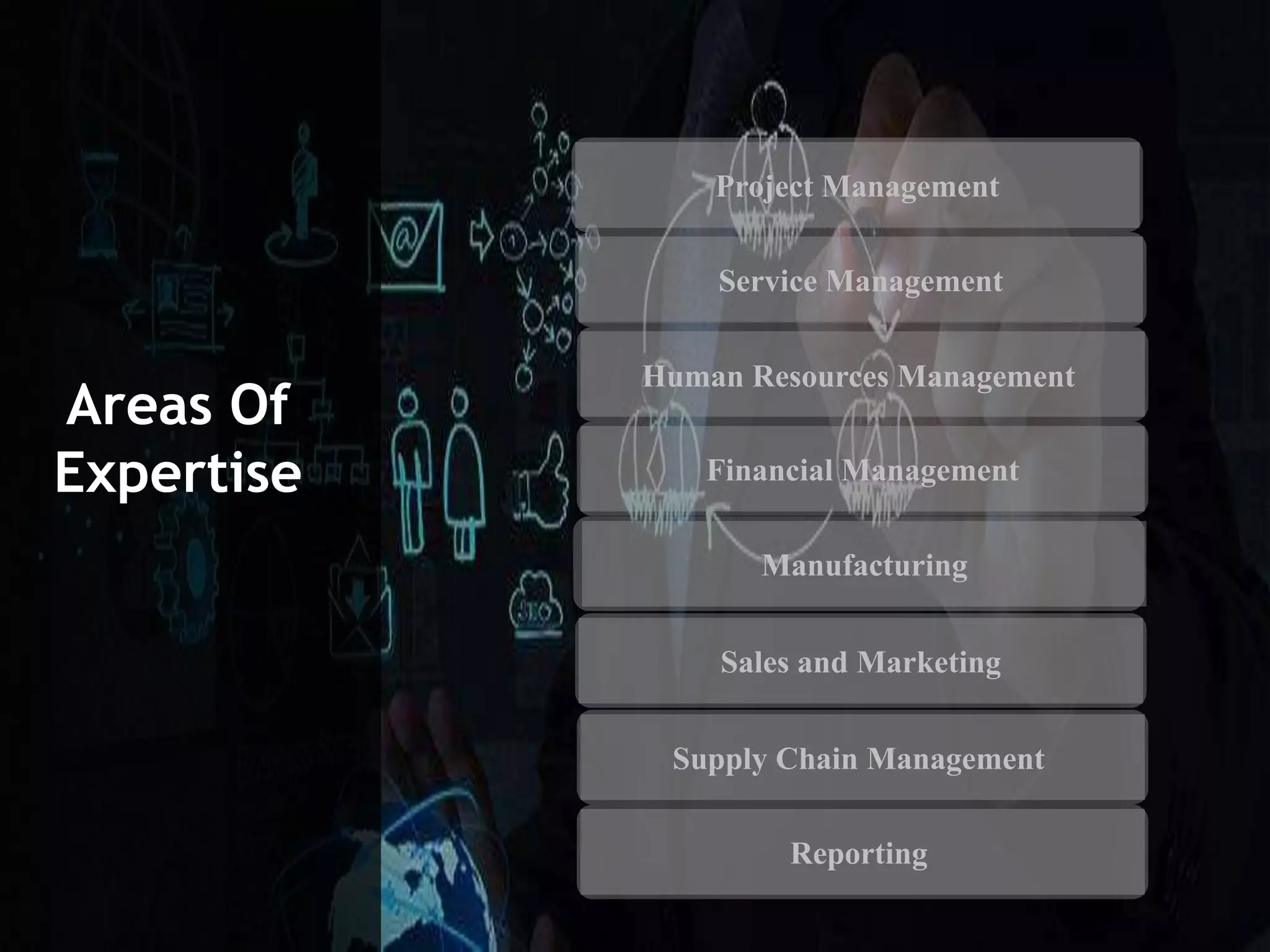 Project Management
Service Management
Human Resources Management
Financial Management
Manufacturing
Sales and Marketing
Supply Chain Management
Reporting
Areas Of
Expertise
 