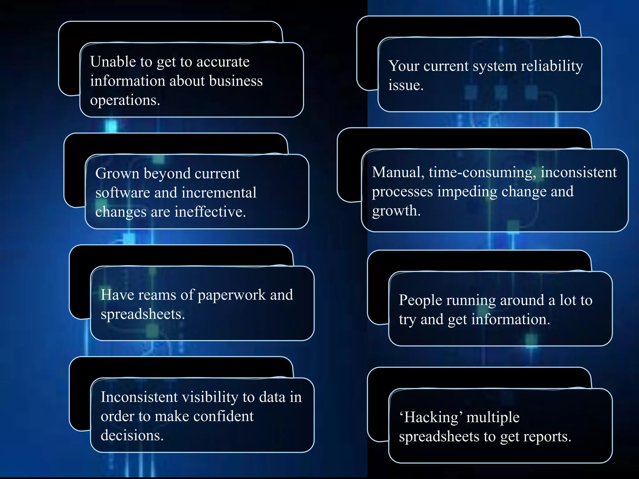 Your current system reliability
issue.
Manual, time-consuming, inconsistent
processes impeding change and
growth.
People running around a lot to
try and get information.
‘Hacking’ multiple
spreadsheets to get reports.
Inconsistent visibility to data in
order to make confident
decisions.
Have reams of paperwork and
spreadsheets.
Grown beyond current
software and incremental
changes are ineffective.
Unable to get to accurate
information about business
operations.
 