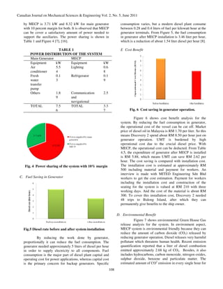 Canadian Journal on Mechanical Sciences & Engineering Vol. 2, No. 5, June 2011

    by MECP is 3.71 kW and 8.32 kW for main generator                    consumption varies, but a modern diesel plant consume
    with 10 percent margin for both. It is observed that MECP            between 0.28 and 0.4 liters of fuel per kilowatt hour at the
    can be cover a satisfactory amount of power needed to                generator terminals. From Figure 5, the fuel consumption
    support the auxiliaries. The power sharing is shown in               in generator after MECP installation is 3.46 liter per hour,
    Table 1 and Figure 4 [7], [16].                                      which is a reduction of about 1.54 liter diesel per hour [8].

                         TABLE 1                                         E Cost Benefit
        POWER DISTRIBUTION OF THE SYSTEM
        Main Generator        MECP
        Equipment      kW     Equipment                    kW
        Air            5.5    Lighting                     0.6
        conditioner    4                                   8
        Fresh          0.1    Refrigerator                 0.1
        water          3                                   9
        transfer
        pump
        Others         1.8    Communication                2.5
                       9      and
                              navigational
        TOTAL          7.5    TOTAL                        3.3
                       6                                   7                   Fig. 6 Cost saving in generator operation.

                                                                                  Figure 6 shows cost benefit analysis for the
                                                                         system. By reducing the fuel consumption in generator,
                                                                         the operational cost of the vessel can be cut off. Market
                                                                         price of diesel oil in Malaysia is RM 1.70 per liter. So this
                                                                         means Discovery 2 spend about RM 8.50 per hour just on
                                                                         generator operation. UMT is burdened by high
                                                                         operational cost due to the crucial diesel price. With
                                                                         MECP, the operational cost can be deducted. From Table
                                                                         4.5, the expenditure of generator after MECP is installed
                                                                         is RM 5.88, which means UMT can save RM 2.62 per
                                                                         hour. The cost saving is compared with installation cost.
     Fig. 4 Power sharing of the system with 10% margin                  The installation cost is estimated at approximately RM
                                                                         500 including material and payment for workers. An
                                                                         interview is made with MITED Engineering Sdn Bhd
 C. Fuel Saving in Generator                                             workers to get the cost estimation. Payment for workers
                                                                         including the installation cost and construction of the
                                                                         seating for the system is valued at RM 210 with three
                                                                         working days. And the cost of the material is about RM
                                                                         300. To cover this installation cost, Discovery 2 needed
                                                                         48 trips to Bidong Island, after which they can
                                                                         permanently give benefits to the ship owner.

                                                                       D. Environmental Benefit
                                                                                  Figure 7 shows environmental Green House Gas
                                                                         release analysis for the system. In environment aspect,
    Fig.5 Diesel rate before and after system installation               MECP system is environmental friendly because they can
                                                                         reduce the amount of carbon dioxide (CO2) released by
             By reducing the work done by generator,                     reducing generator operation. Diesel releases very harmful
    proportionally it can reduce the fuel consumption. The               pollutant which threatens human health. Recent emission
    generator needed approximately 5 liters of diesel per hour           quantification reported that a liter of diesel combustion
    in order to supply electricity to all components. Fuel               emitted approximately 2.68 kg of CO2. Besides, it also
    consumption is the major part of diesel plant capital and            includes hydrocarbons, carbon monoxide, nitrogen oxides,
    operating cost for power applications, whereas capital cost          sulphur dioxide, benzene and particulate matter. The
    is the primary concern for backup generators. Specific               estimated amount of CO2 emission in every single hour for
                                                                 108
 