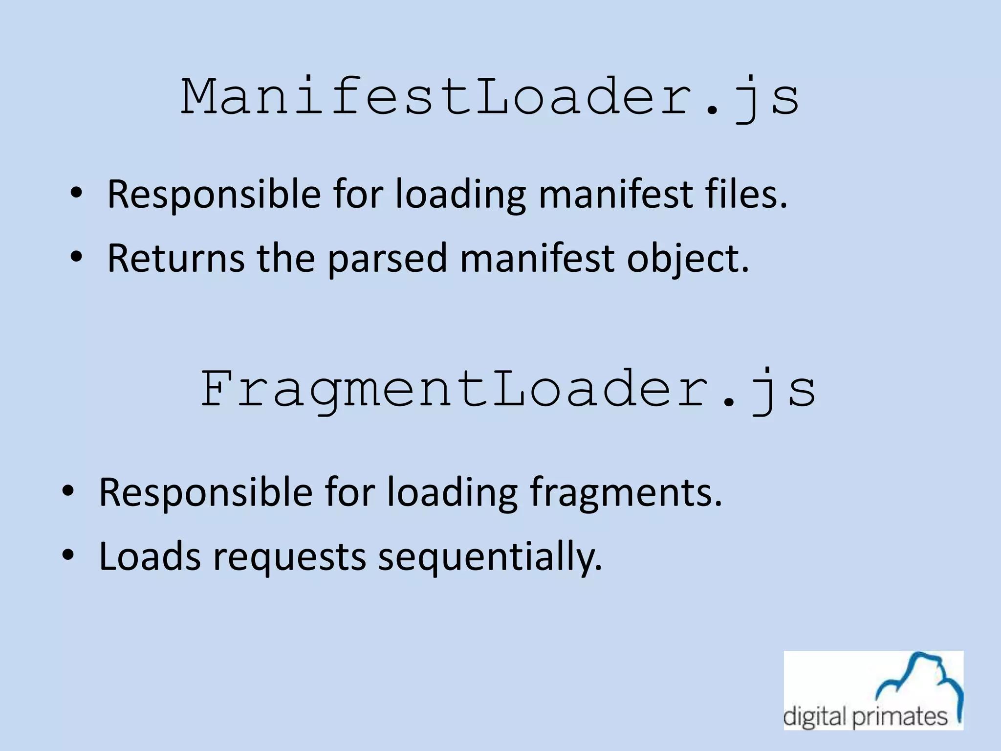 ManifestLoader.js 
• Responsible for loading manifest files. 
• Returns the parsed manifest object. 
FragmentLoader.js 
• Responsible for loading fragments. 
• Loads requests sequentially. 
 