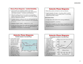Comprehensive Analysis of Phase Diagrams and Alloy Solidification ...