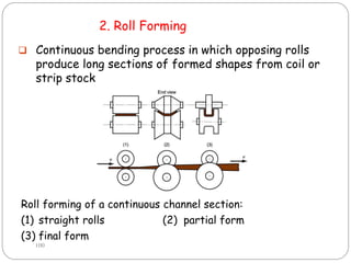  Continuous bending process in which opposing rolls
produce long sections of formed shapes from coil or
strip stock
Roll forming of a continuous channel section:
(1) straight rolls (2) partial form
(3) final form
100
2. Roll Forming
 