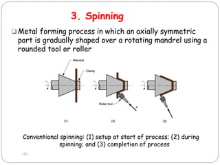 3. Spinning
 Metal forming process in which an axially symmetric
part is gradually shaped over a rotating mandrel using a
rounded tool or roller
Conventional spinning: (1) setup at start of process; (2) during
spinning; and (3) completion of process
101
 