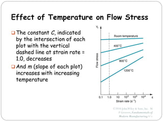 ©2010 JohnWiley & Sons, Inc. M
P Groover, Fundamentals of
Modern Manufacturing 4/e
Effect of Temperature on Flow Stress
 The constant C, indicated
by the intersection of each
plot with the vertical
dashed line at strain rate =
1.0, decreases
 And m (slope of each plot)
increases with increasing
temperature
 