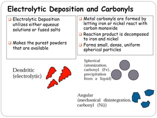Electrolytic Deposition and Carbonyls
 Electrolytic Deposition
utilizes either aqueous
solutions or fused salts
 Makes the purest powders
that are available
 Metal carbonyls are formed by
letting iron or nickel react with
carbon monoxide
 Reaction product is decomposed
to iron and nickel
 Forms small, dense, uniform
spherical particles
 