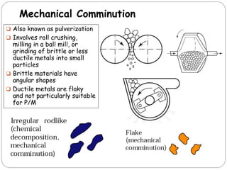 Mechanical Comminution
 Also known as pulverization
 Involves roll crushing,
milling in a ball mill, or
grinding of brittle or less
ductile metals into small
particles
 Brittle materials have
angular shapes
 Ductile metals are flaky
and not particularly suitable
for P/M
 