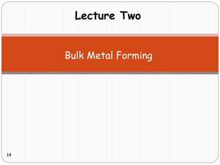 Bulk Metal Forming
14
Lecture Two
 