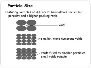 Particle Size
void
smaller, more numerous voids
voids filled by smaller particles,
small voids remain
 Mixing particles of different sizes allows decreased
porosity and a higher packing ratio
 