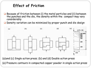  Because of friction between (i) the metal particles and (ii) between
the punches and the die, the density within the compact may vary
considerably
 Density variation can be minimized by proper punch and die design
(a)and (c) Single action press; (b) and (d) Double action press
(e) Pressure contours in compacted copper powder in single action press
Effect of Friction
 