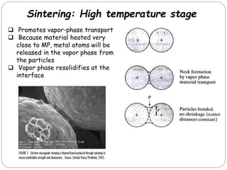  Promotes vapor-phase transport
 Because material heated very
close to MP, metal atoms will be
released in the vapor phase from
the particles
 Vapor phase resolidifies at the
interface
Sintering: High temperature stage
 