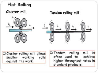 Cluster mill Tandem rolling mill
 Cluster rolling mill allows
smaller working rolls
against the work.
 Tandem rolling mill is
often used to achieve
higher throughput rates in
standard products.
Flat Rolling
 