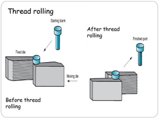 Thread rolling
Before thread
rolling
After thread
rolling
 