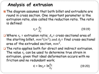 Analysis of extrusion

 