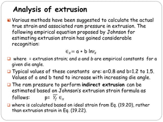 Analysis of extrusion

 
