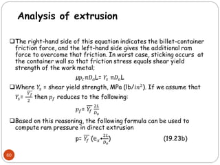 60
Analysis of extrusion
 