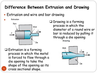 71
 Drawing is a forming
process in which the
diameter of a round wire or
bar is reduced by pulling it
through a die opening
 Extrusion is a forming
process in which the metal
is forced to flow through a
die opening to take the
shape of the opening as its
cross sectional shape.
Difference Between Extrusion and Drawing
 Extrusion and wire and bar drawing

 