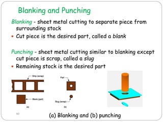 Blanking and Punching
Blanking - sheet metal cutting to separate piece from
surrounding stock
 Cut piece is the desired part, called a blank
Punching - sheet metal cutting similar to blanking except
cut piece is scrap, called a slug
 Remaining stock is the desired part
(a) Blanking and (b) punching
80
 