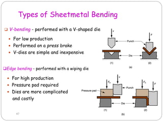 Types of Sheetmetal Bending
 V-bending - performed with a V-shaped die
87
 For low production
 Performed on a press brake
 V-dies are simple and inexpensive
Edge bending - performed with a wiping die
 For high production
 Pressure pad required
 Dies are more complicated
and costly
 