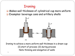  Makes wall thickness of cylindrical cup more uniform
 Examples: beverage cans and artillery shells
Ironing to achieve a more uniform wall thickness in a drawn cup:
(1) start of process; (2) during process
Note thinning and elongation of walls
91
Ironing
 