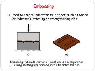  Used to create indentations in sheet, such as raised
(or indented) lettering or strengthening ribs
Embossing: (a) cross-section of punch and die configuration
during pressing; (b) finished part with embossed ribs
92
Embossing
 
