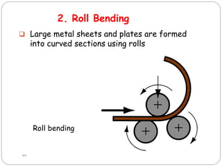  Large metal sheets and plates are formed
into curved sections using rolls
Roll bending
99
2. Roll Bending
 