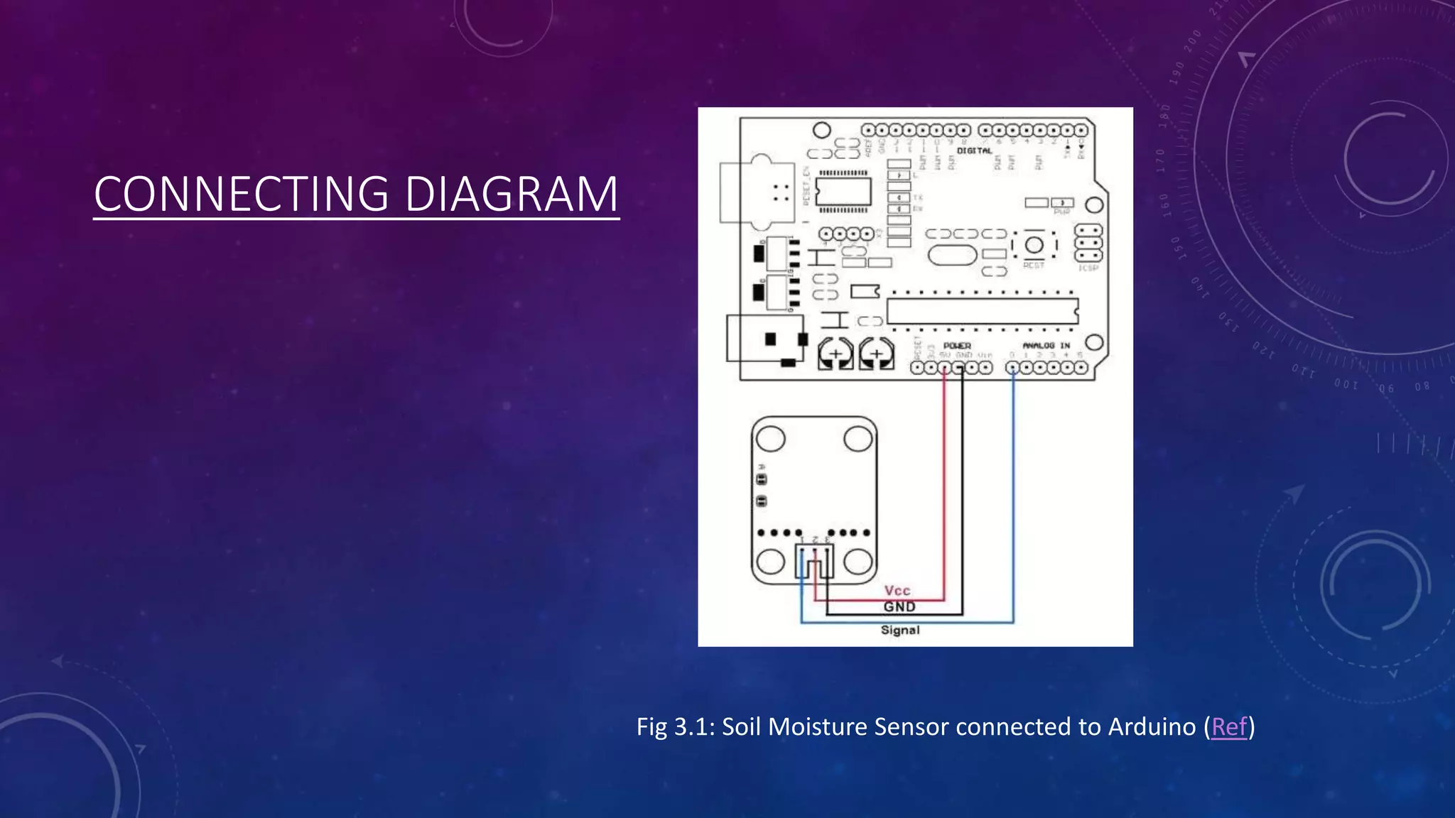 CONNECTING DIAGRAM
Fig 3.1: Soil Moisture Sensor connected to Arduino (Ref)
 