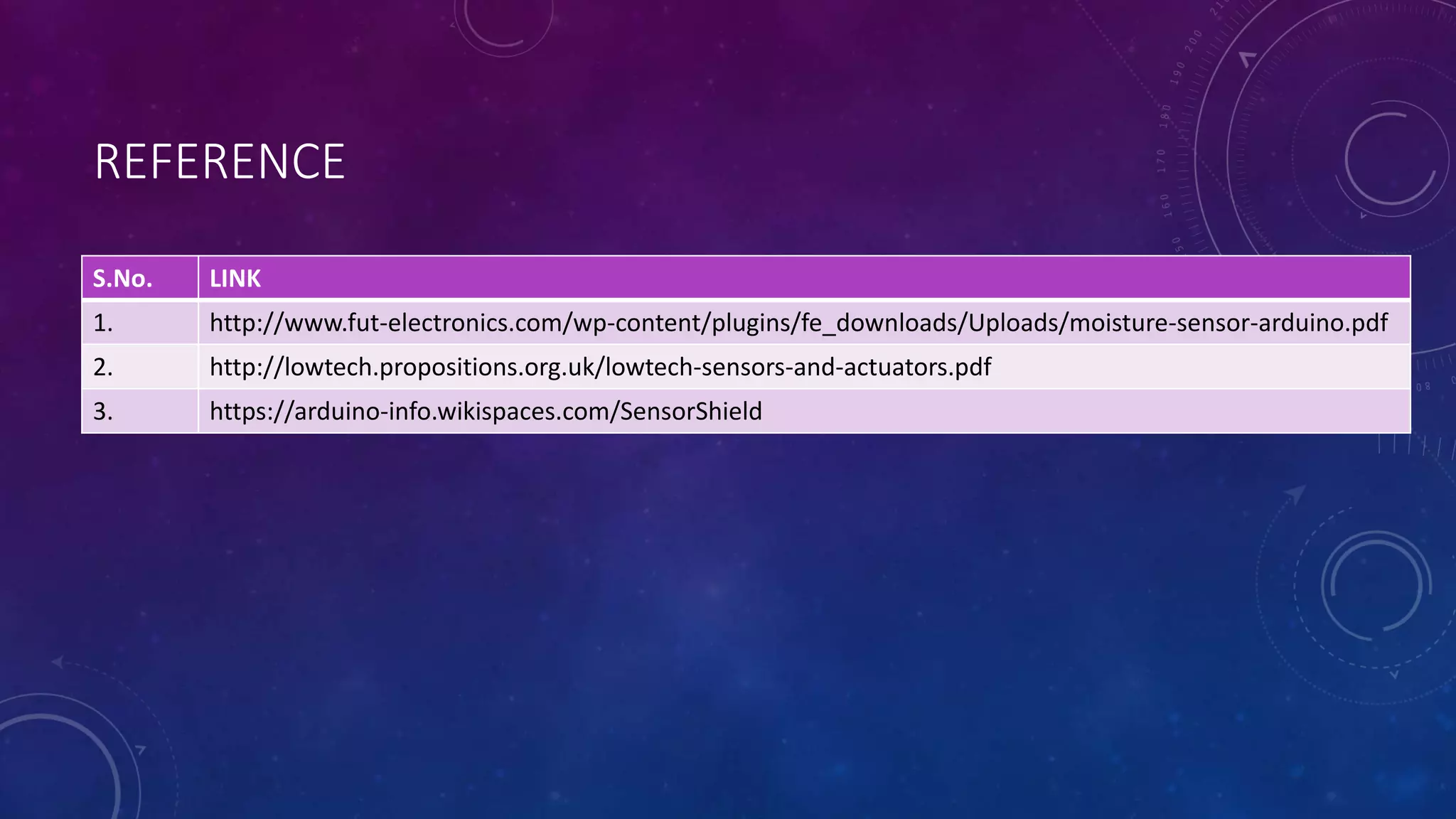 REFERENCE
S.No. LINK
1. http://www.fut-electronics.com/wp-content/plugins/fe_downloads/Uploads/moisture-sensor-arduino.pdf
2. http://lowtech.propositions.org.uk/lowtech-sensors-and-actuators.pdf
3. https://arduino-info.wikispaces.com/SensorShield
 