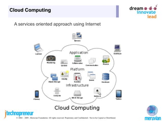 Cloud Computing

 A services oriented approach using Internet




  © 2004 – 2009 , Meruvian Foundation. All rights reserved. Proprietary and Confidential - Not to be Copied or Distributed.
 