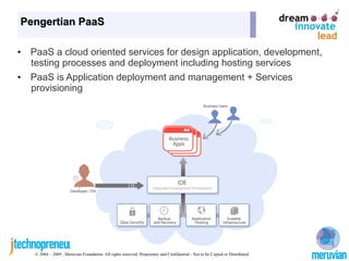 Pengertian PaaS

•   PaaS a cloud oriented services for design application, development,
    testing processes and deployment including hosting services
•   PaaS is Application deployment and management + Services
    provisioning




     © 2004 – 2009 , Meruvian Foundation. All rights reserved. Proprietary and Confidential - Not to be Copied or Distributed.
 