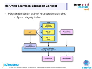 Meruvian Seamless Education Concept

•   Perusahaan sendiri ditahun ke-2 setelah lulus SMK
              – Syarat: Magang 1 tahun




     © 2004 – 2009 , Meruvian Foundation. All rights reserved. Proprietary and Confidential - Not to be Copied or Distributed.
 