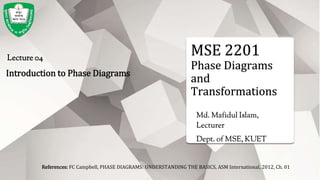 MSE 2201
Phase Diagrams
and
Transformations
Md. Mafidul Islam,
Lecturer
Dept. of MSE, KUET
Introduction to Phase Diagrams
Lecture 04
References: FC Campbell, PHASE DIAGRAMS: UNDERSTANDING THE BASICS, ASM International, 2012, Ch. 01
 