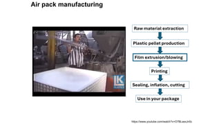 Air pack manufacturing
Raw material extraction
Plastic pellet production
Film extrusion/blowing
Printing
Sealing, inflation, cutting
Use in your package
https://www.youtube.com/watch?v=O7BLsexJn0c
 