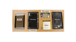 Glass LCD display
Front case
Battery
PCB + speaker
Back case
 