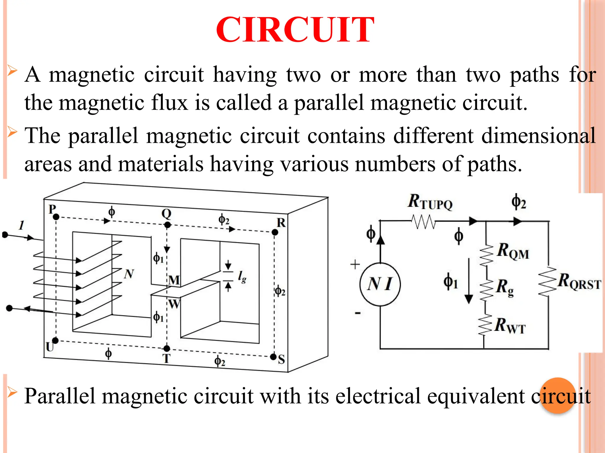 electric and magnetic circuit in Circuit and network theory | PPTX