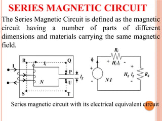 electric and magnetic circuit in Circuit and network theory | PPTX
