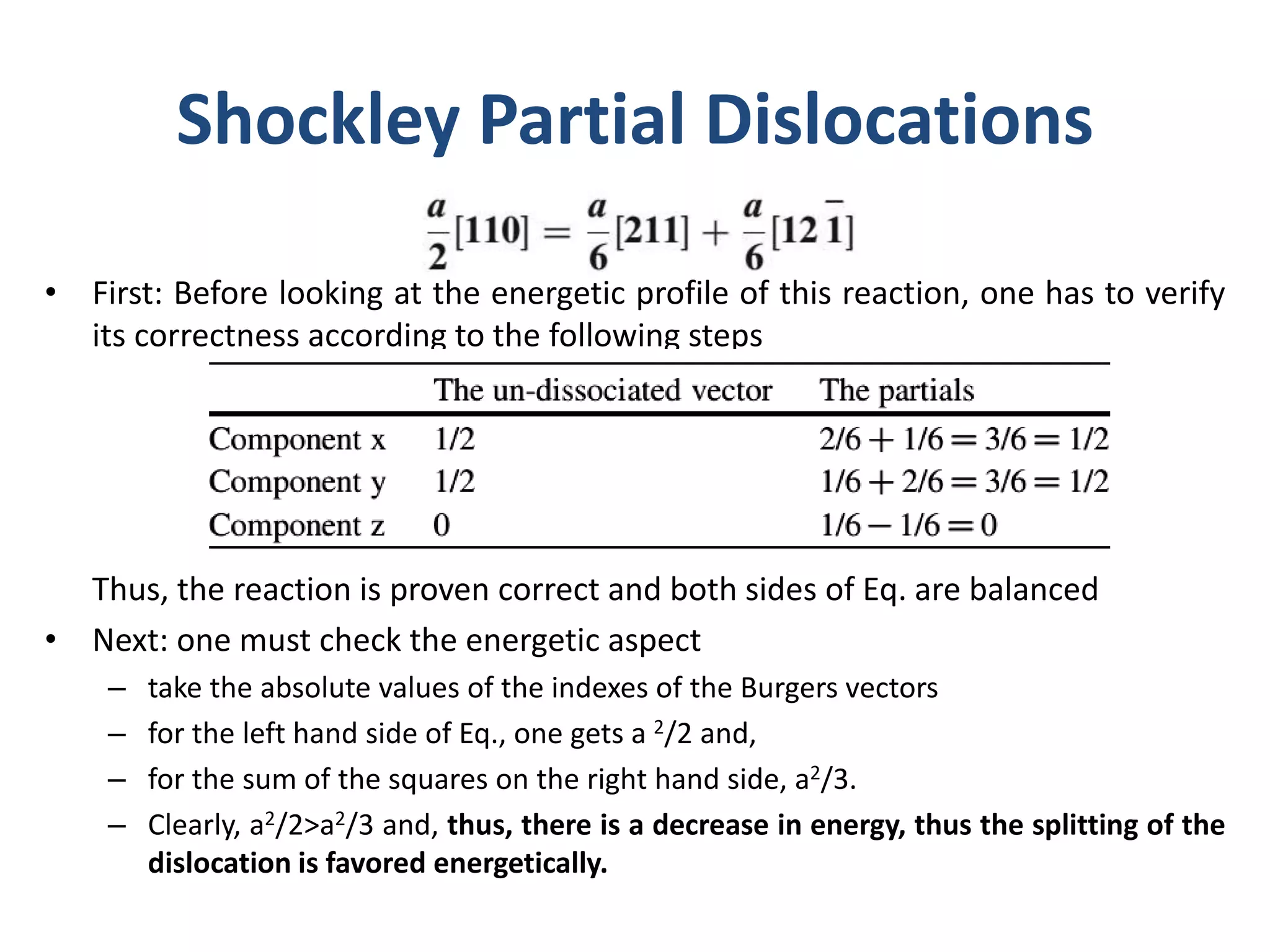 Dislocations in FCC Metals_Radwan | PPTX